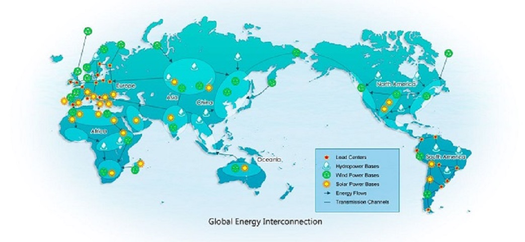 global-energy-interconnection
