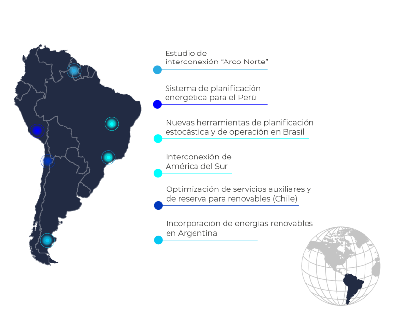 Sudamérica
